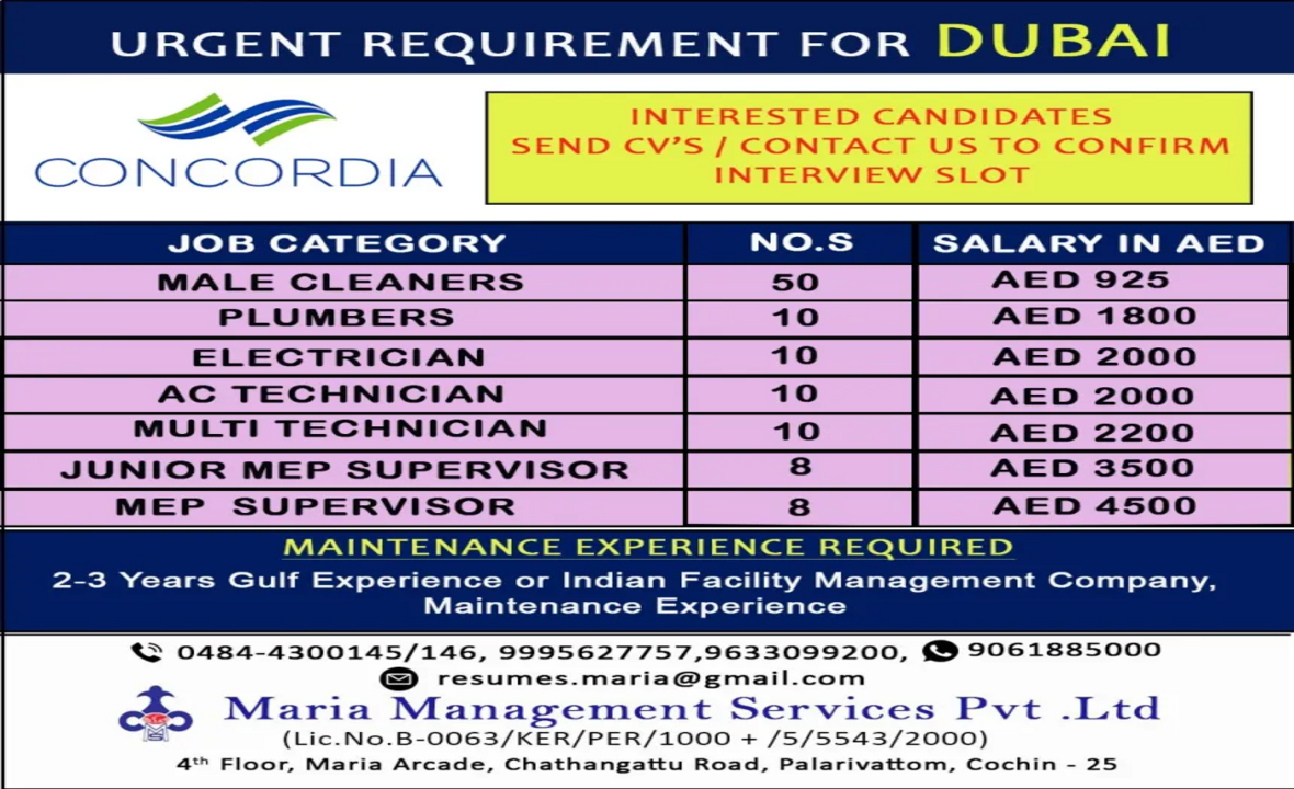 URGENT JOB OPPORTUNITIES IN DUBAI