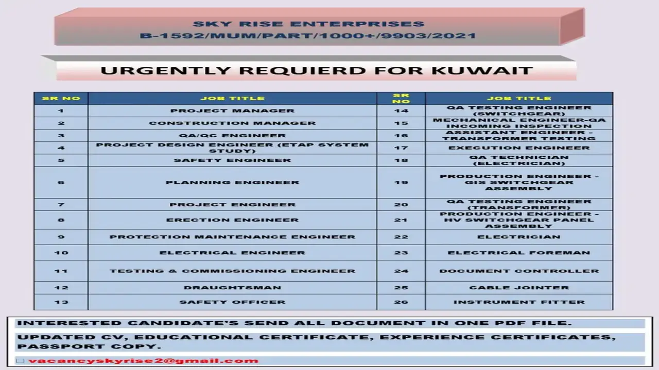Job Vacancies at Sky Rise Enterprises Kuwait