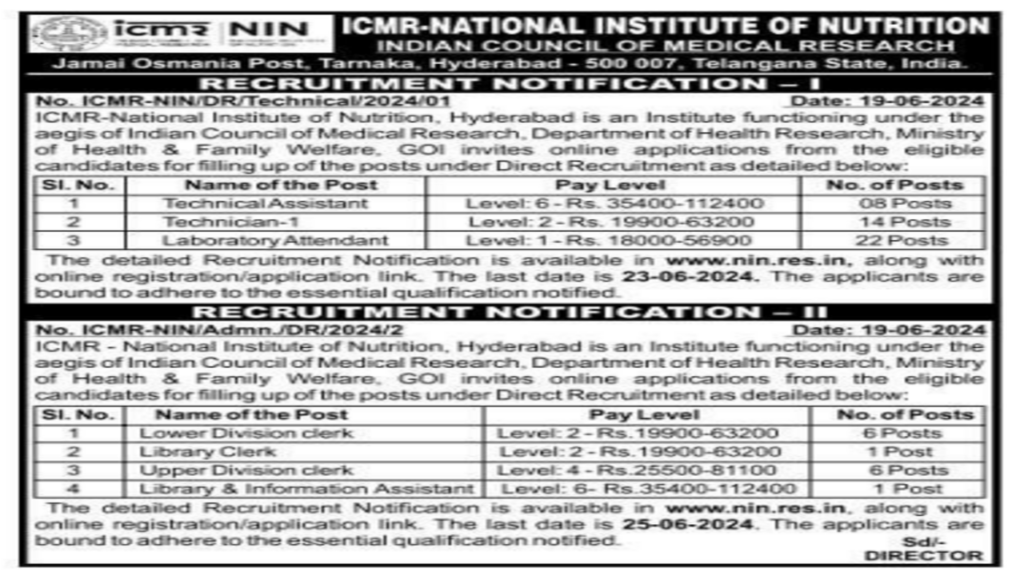 Exciting Job Opportunities at ICMR-National Institute of Nutrition Hyderabad